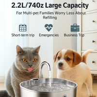 FureverFlow™: The Official Stainless Steel Pet Water Fountain