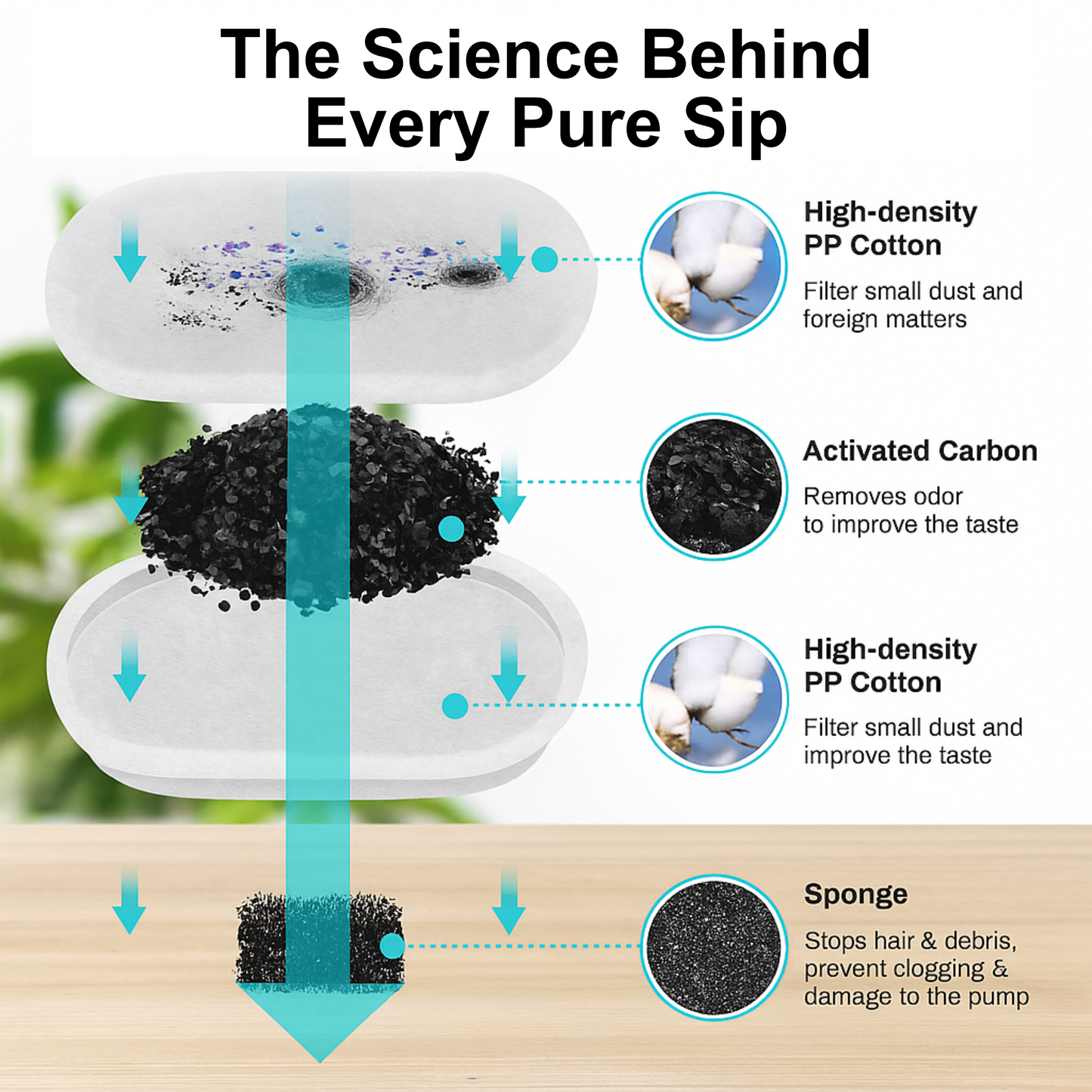 FureverFlow™: The Official Stainless Steel Pet Water Fountain