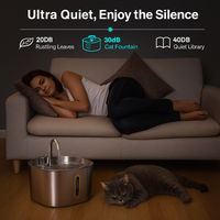 FureverFlow™: The Official Stainless Steel Pet Water Fountain