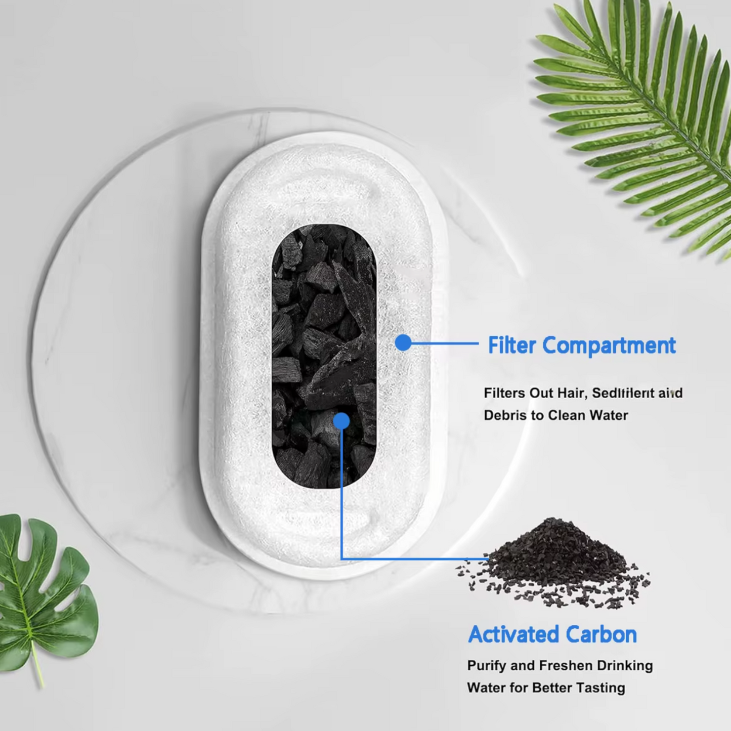 Official FureverFlow™ Triple-Action Purity Filters (1-Year Supply)